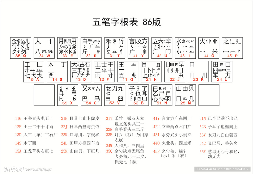 五笔字根