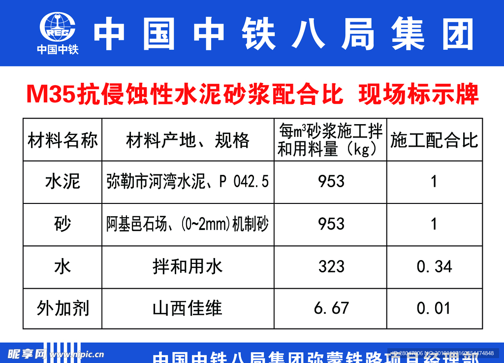 M35抗侵蚀性水泥砂浆配合比