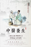 中医养生海报