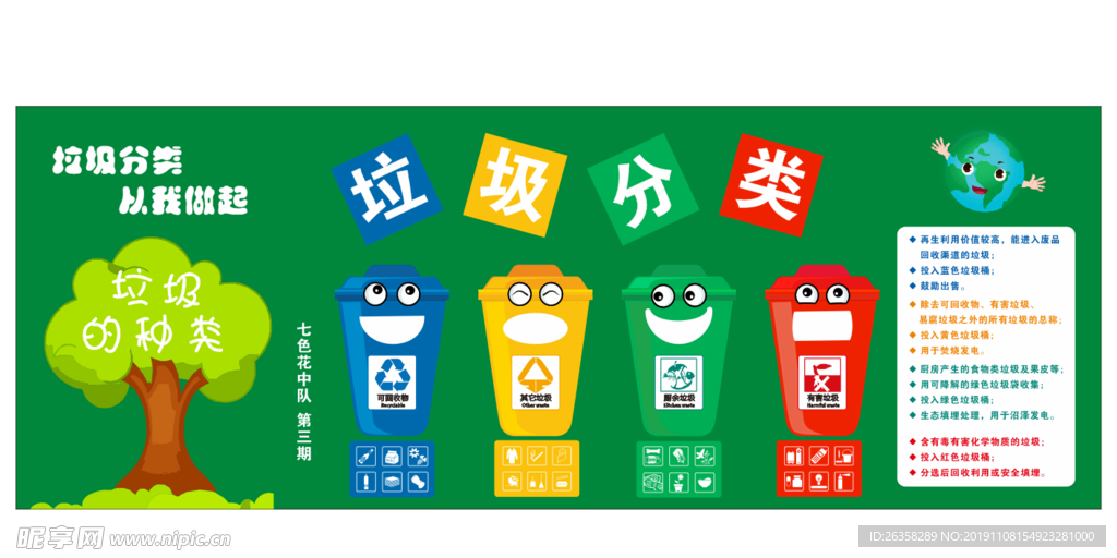 垃圾分类素材