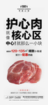 猪肉涨价海报