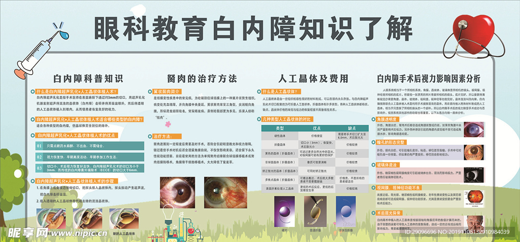 眼科教育白内障知识了解展板