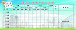学校评比栏