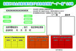一厂一策公示牌