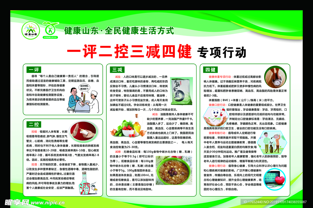 一评二控三减四建