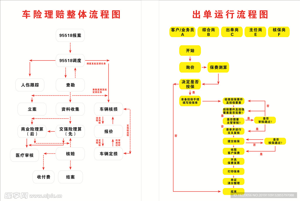 车险理赔