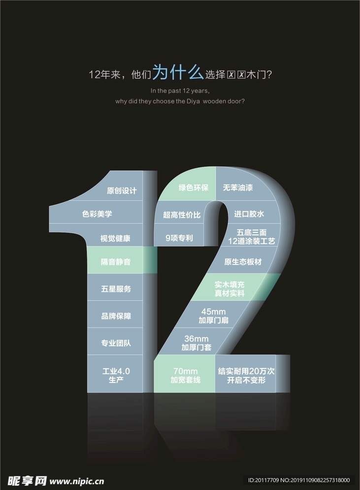木门卖点