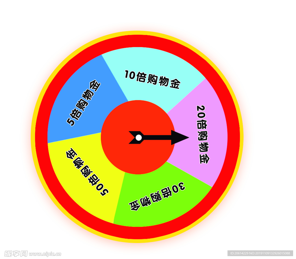 转盘幸运大转盘