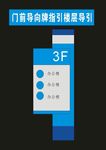 导向牌学院