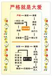 严格就是大爱