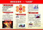 消防安全—社区篇