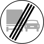 解除限制