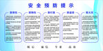 安全预防提示 厨房部  安全