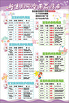 新生儿必备用品指南