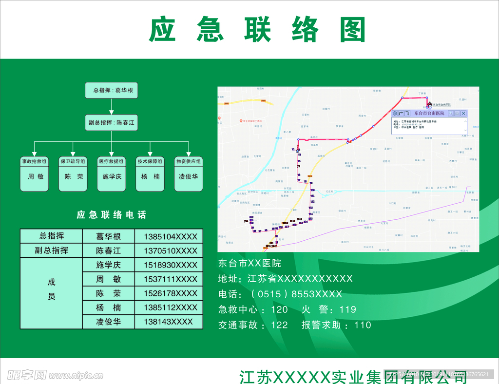 国家电网应急联络图