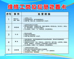 入场须知 安全标示