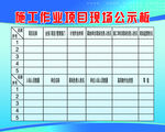 入场须知 安全标示