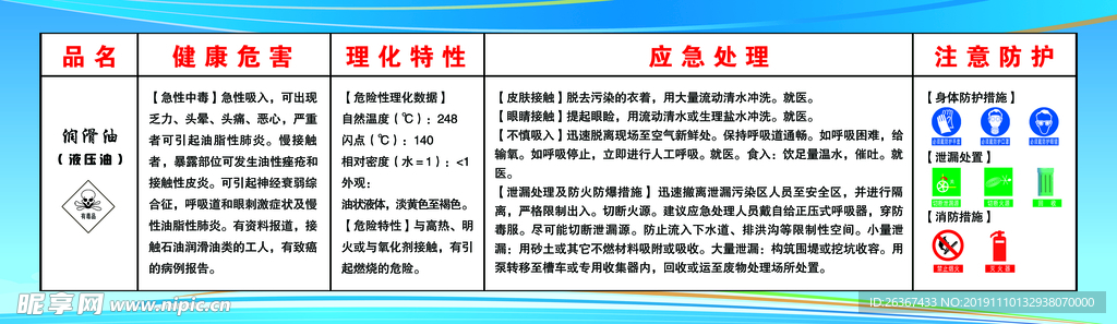 安全告知牌 安全牌