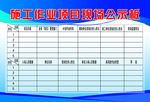 入场须知 安全标示