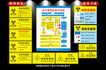 医疗废物处置流程图