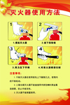 灭火器方法