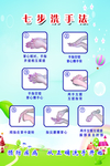 七步洗手法