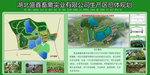 平面图