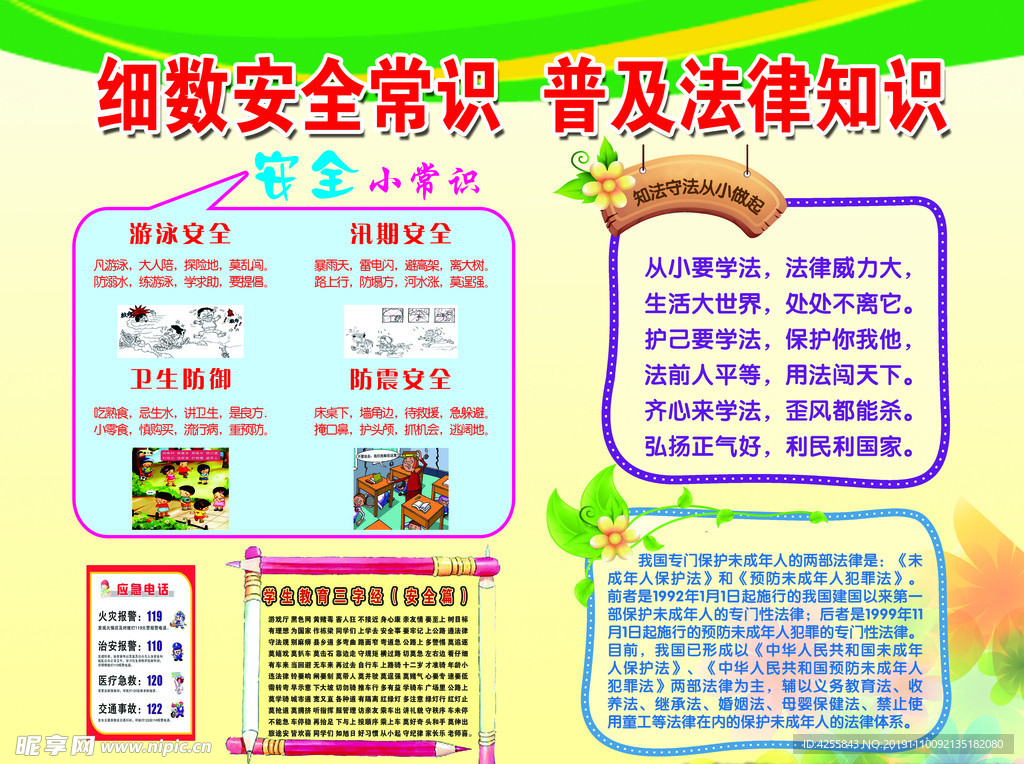 安全知识