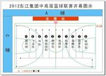 主席台