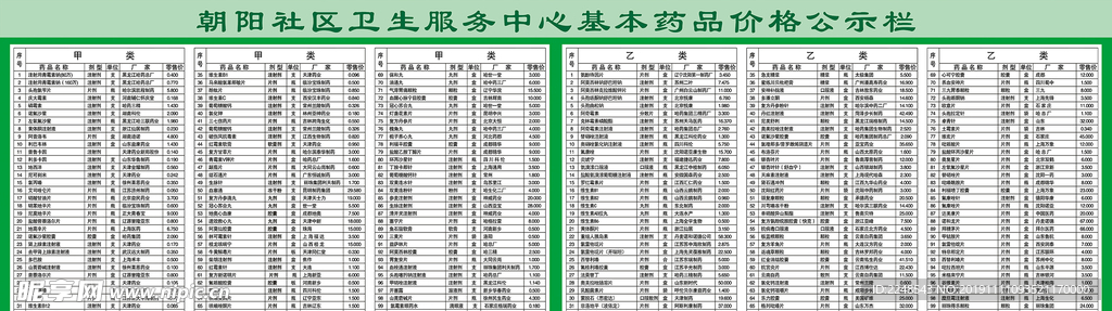 基本药品价格公示栏