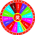 抽奖转盘 奖 七彩色 广告