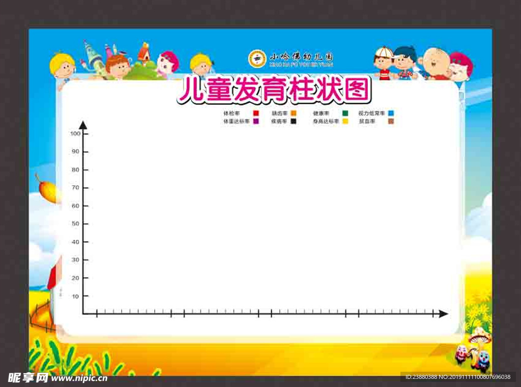 儿童发育柱状图