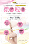 激光瘦身海报设计