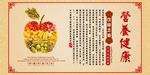 食堂展板