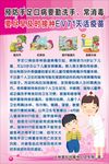医院手足口病海报