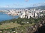 夏威夷旅行