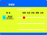 去向牌及制作方法未转曲