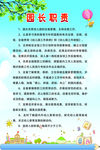 院长职责