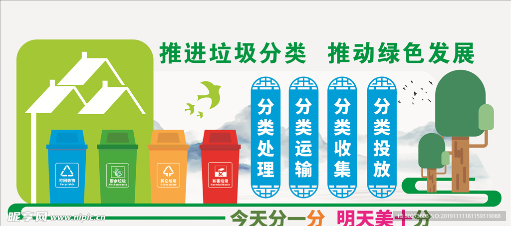 垃圾分类文化墙