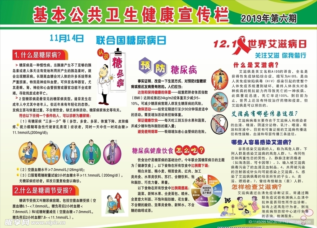 糖尿病 艾滋病 健康宣传栏