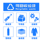 可回收垃圾标识垃圾分类