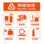 有害垃圾标识垃圾分类