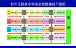 小学安全疏散路线示意图