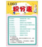 奶粉店积分表