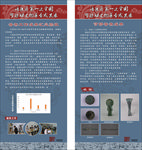 博物馆