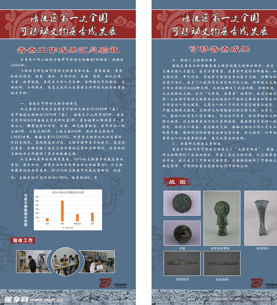 博物馆