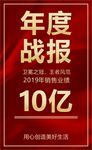年度销售战报海报