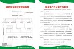 医院消防安全制度牌