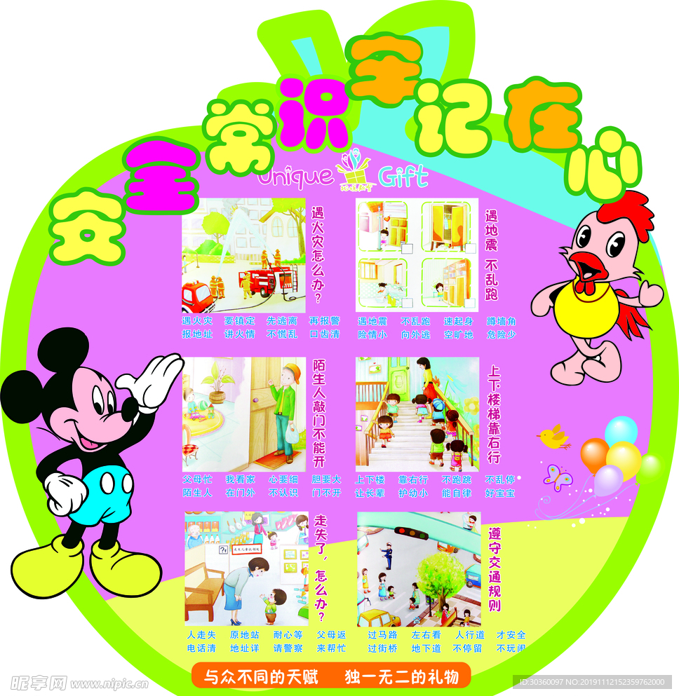 幼儿园异形展板  安全常识展板