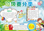垃圾分类小报手抄报